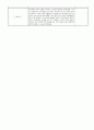 2025년 3월 어린이집 소방대피훈련계획 및 평가서 3페이지