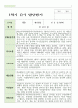 만 4세 19명 1학기 관찰일지와 발달평가 연계 33페이지