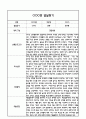 만3세 1년 5개영역 발달평가 및 1학기,2학기 총평 / 향후계획 (만3세 발달평가 자료) 5페이지
