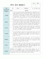 만 1세 10명 1학기 관찰일지와 발달평가 연계 8페이지
