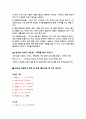 방사능 음식 걱정 없이 일본 여행&취업하기 19페이지