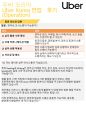 우버코리아 기업분석 및 면접 후기 (운영 직무) 10페이지