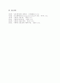 심리사회모델과 동기강화모델의 특징 및 내용을 각각 설명하고 두 모델을 구체적으로 비교하시오 6페이지