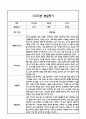 만1세 1년 발달평가 (1학기,2학기 총평 / 향후계획 첨부) 14페이지