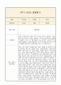 [만3세 1년 발달평가 총평] 만3세 발달평가 및 1학기,2학기 총평과 향후계획 (신체운동,건강 의사소통 사회관계 예술경험 자연탐구 영역 발달평가) 6페이지