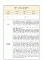 [만3세 1년 발달평가 총평] 만3세 발달평가 및 1학기,2학기 총평과 향후계획 (신체운동,건강 의사소통 사회관계 예술경험 자연탐구 영역 발달평가) 12페이지