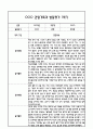 만3세 1년 관찰일지 및 부모상담일지 40Page (일상,놀이 관찰일지) - 1학기,2학기 발달평가,놀이지원 확장사례 포함 3페이지