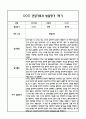 만3세 1년 관찰일지 및 부모상담일지 40Page (일상,놀이 관찰일지) - 1학기,2학기 발달평가,놀이지원 확장사례 포함 4페이지
