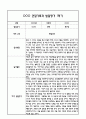 만3세 1년 관찰일지 및 부모상담일지 40Page (일상,놀이 관찰일지) - 1학기,2학기 발달평가,놀이지원 확장사례 포함 6페이지