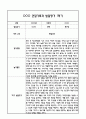 만3세 1년 관찰일지 및 부모상담일지 40Page (일상,놀이 관찰일지) - 1학기,2학기 발달평가,놀이지원 확장사례 포함 8페이지