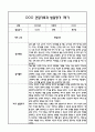 만3세 1년 관찰일지 및 부모상담일지 40Page (일상,놀이 관찰일지) - 1학기,2학기 발달평가,놀이지원 확장사례 포함 10페이지