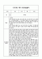 만3세 1년 관찰일지 및 부모상담일지 40Page (일상,놀이 관찰일지) - 1학기,2학기 발달평가,놀이지원 확장사례 포함 12페이지