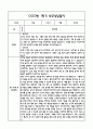 만3세 1년 관찰일지 및 부모상담일지 40Page (일상,놀이 관찰일지) - 1학기,2학기 발달평가,놀이지원 확장사례 포함 14페이지