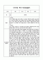 만3세 1년 관찰일지 및 부모상담일지 40Page (일상,놀이 관찰일지) - 1학기,2학기 발달평가,놀이지원 확장사례 포함 20페이지