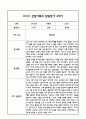 만3세 1년 관찰일지 및 부모상담일지 40Page (일상,놀이 관찰일지) - 1학기,2학기 발달평가,놀이지원 확장사례 포함 24페이지