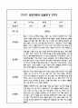 만3세 1년 관찰일지 및 부모상담일지 40Page (일상,놀이 관찰일지) - 1학기,2학기 발달평가,놀이지원 확장사례 포함 27페이지
