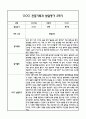 만3세 1년 관찰일지 및 부모상담일지 40Page (일상,놀이 관찰일지) - 1학기,2학기 발달평가,놀이지원 확장사례 포함 28페이지