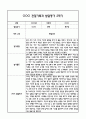 만3세 1년 관찰일지 및 부모상담일지 40Page (일상,놀이 관찰일지) - 1학기,2학기 발달평가,놀이지원 확장사례 포함 30페이지