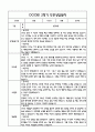 만3세 1년 관찰일지 및 부모상담일지 40Page (일상,놀이 관찰일지) - 1학기,2학기 발달평가,놀이지원 확장사례 포함 35페이지