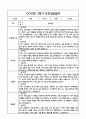 만3세 1년 관찰일지 및 부모상담일지 40Page (일상,놀이 관찰일지) - 1학기,2학기 발달평가,놀이지원 확장사례 포함 37페이지