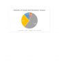성균관대 미디어와 여론 Communication Problems Between SKKU and Students (Media and Public Opinion) 12페이지