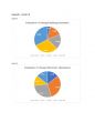 성균관대 미디어와 여론 Communication Problems Between SKKU and Students (Media and Public Opinion) 13페이지