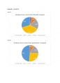 성균관대 미디어와 여론 Communication Problems Between SKKU and Students (Media and Public Opinion) 14페이지