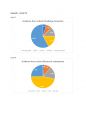 성균관대 미디어와 여론 Communication Problems Between SKKU and Students (Media and Public Opinion) 15페이지