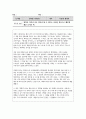 독후감 모음집 (의학계열 진학 세특) 1. 나는 고백한다 현대의학을 2. 원더풀 사이언스 3. 어떻게 죽을 것인가 4. 유전자의 내밀한 역사 5. 우울할 땐 뇌과학 6. 아픔이 길이 되려면 3페이지