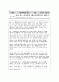 독후감 모음집 (의학계열 진학 세특) 1. 나는 고백한다 현대의학을 2. 원더풀 사이언스 3. 어떻게 죽을 것인가 4. 유전자의 내밀한 역사 5. 우울할 땐 뇌과학 6. 아픔이 길이 되려면 5페이지