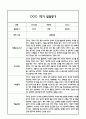 만0세 영아 1년분량 발달평가 21Page (신체운동건강,의사소통,사회관계,예술경험,자연탐구 평가제 발달평가) 2페이지