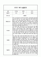 만0세 영아 1년분량 발달평가 21Page (신체운동건강,의사소통,사회관계,예술경험,자연탐구 평가제 발달평가) 8페이지