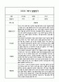 만0세 영아 1년분량 발달평가 21Page (신체운동건강,의사소통,사회관계,예술경험,자연탐구 평가제 발달평가) 10페이지