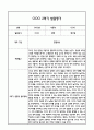 만0세 영아 1년분량 발달평가 21Page (신체운동건강,의사소통,사회관계,예술경험,자연탐구 평가제 발달평가) 17페이지