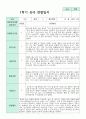 1학기 2학기 유아 관찰일지 만 5세 20명 19페이지