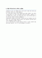 이화여대 디자인대학원 광고브랜드디자인 연구계획서 합격 자기소개 1분 면접스크립트 5페이지