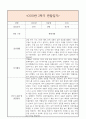 만2세 2학기 일상생활3개,놀이활동3개 관찰일지 및 2학기 총평과 발달평가 (놀이확장 지원사례 포함) 2페이지