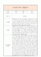 만2세 2학기 일상생활3개,놀이활동3개 관찰일지 및 2학기 총평과 발달평가 (놀이확장 지원사례 포함) 6페이지