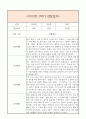 만2세 2학기 일상생활3개,놀이활동3개 관찰일지 및 2학기 총평과 발달평가 (놀이확장 지원사례 포함) 9페이지