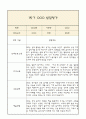 만3세 발달평가 1학기 (5개영역 발달평가) 4페이지