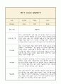 만3세 발달평가 1학기 (5개영역 발달평가) 8페이지