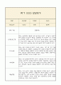 만3세 발달평가 1학기 (5개영역 발달평가) 10페이지