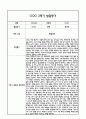 만4세 1년 발달평가 및 1학기 2학기 총평 (5개영역별 발달평가 / 평가제통과) 24페이지