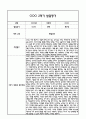 만4세 1년 발달평가 및 1학기 2학기 총평 (5개영역별 발달평가 / 평가제통과) 26페이지