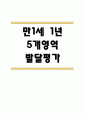 만1세 영아 1년 발달평가 21Page  (신체운동건강,의사소통,사회관계,예술경험,자연탐구 / 평가제 발달평가) 1페이지