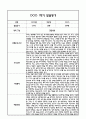 만1세 영아 1년 발달평가 21Page  (신체운동건강,의사소통,사회관계,예술경험,자연탐구 / 평가제 발달평가) 2페이지