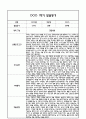 만1세 영아 1년 발달평가 21Page  (신체운동건강,의사소통,사회관계,예술경험,자연탐구 / 평가제 발달평가) 4페이지