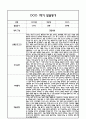 만1세 영아 1년 발달평가 21Page  (신체운동건강,의사소통,사회관계,예술경험,자연탐구 / 평가제 발달평가) 10페이지