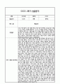 만1세 영아 1년 발달평가 21Page  (신체운동건강,의사소통,사회관계,예술경험,자연탐구 / 평가제 발달평가) 13페이지