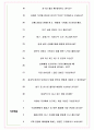 무림피앤피 면접기출(최신)+꿀팁[최종합격!] +1000대기업 1차 직무면접 + 2차 임원면접 최종합격자 답안 6페이지